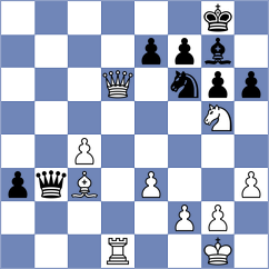 Evdokimov - Goryachkina (chess.com INT, 2024)