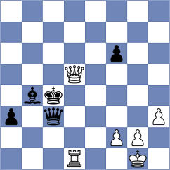David - Bykova (Chess.com INT, 2020)