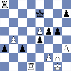 Pakleza - Duda (chess.com INT, 2023)