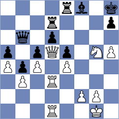 Cukrowski - Atreides (Chess.com INT, 2020)