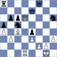 Jia - Herman (Chess.com INT, 2021)