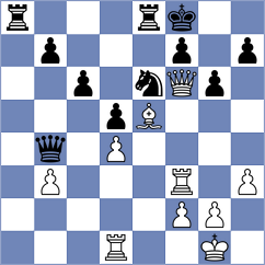 Suvorov - Tong (chess.com INT, 2021)