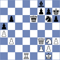 Jumabayev - Miton (chess.com INT, 2024)