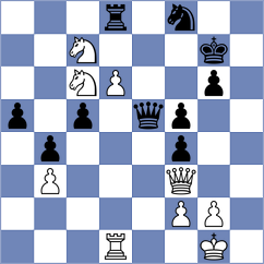 Ashraf - Kassimov (chess.com INT, 2023)