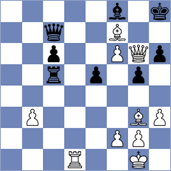 Dmitrenko - Makhnev (Chess.com INT, 2020)