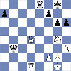 Han - Curtacci (Chess.com INT, 2020)