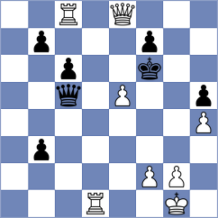 Vargas - Nguyen (Chess.com INT, 2021)