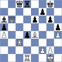 Leve - Neimer (Chess.com INT, 2020)