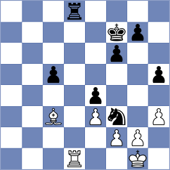Devagharan - Sharapov (chess.com INT, 2023)