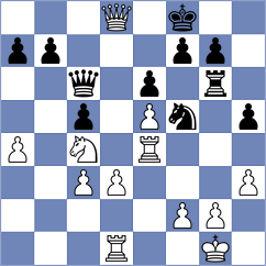 Zhigalko - Daaevik Wadhawan (chess.com INT, 2024)