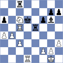 Sathvik Adiga - Goroshkov (chess.com INT, 2024)