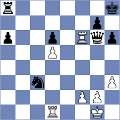 Korchmar - Kovalenko (chess.com INT, 2024)
