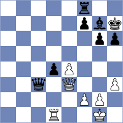 Kozin - Daurimbetov (chess.com INT, 2024)