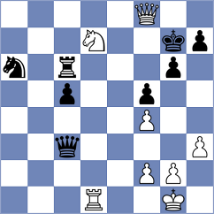 Kanyamarala - Bregu (chess.com INT, 2023)