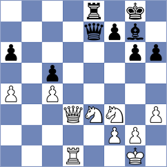 Nasuta - Shashikant (Chess.com INT, 2021)