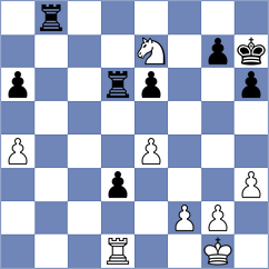 Mikhnenko - Azarov (chess.com INT, 2021)