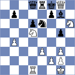 Momin Fayzan - Gokerkan (chess.com INT, 2024)