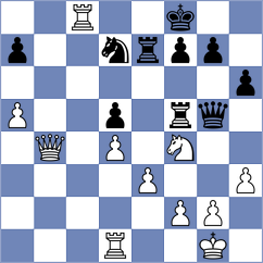 Sabatier - Bokros (chess.com INT, 2023)
