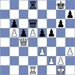 Rodriguez - Saenz (Chess.com INT, 2020)