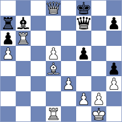 Martinez Ramirez - Silvestre (chess.com INT, 2024)