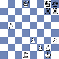 Buscar - Wu (chess.com INT, 2024)