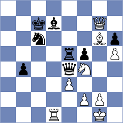 Chigaev - Lekic (chess.com INT, 2023)