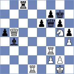 Srebrnic - Nikulina (chess.com INT, 2023)
