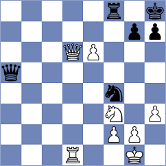 Gokbulut - Mikheeva (Chess.com INT, 2020)