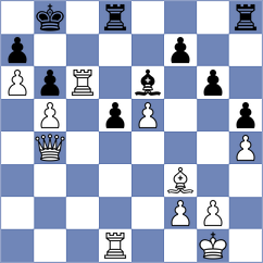 Blackman - Macovei (Chess.com INT, 2020)