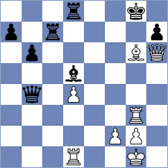 Makhnev - Caceres Vasquez (Chess.com INT, 2020)