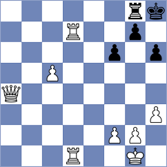 Andriasian - Zavivaeva (Chess.com INT, 2020)