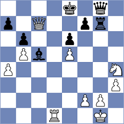 Eynullayev - Moreira (chess.com INT, 2021)