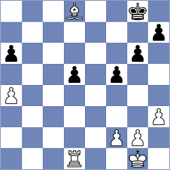 Kavyev - Golubenko (chess.com INT, 2024)
