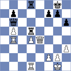 Cherniaiev - Bruzon Batista (chess.com INT, 2023)
