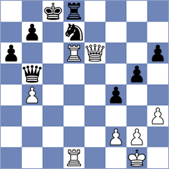 Rubio Tent - Burke (chess.com INT, 2022)