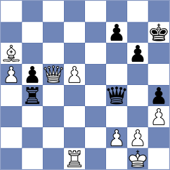 Karthik - Bas Mas (chess.com INT, 2023)