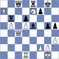 Moroni - Mitrabha (chess.com INT, 2024)