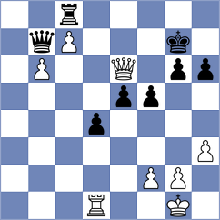 Wang Hao - Leko (chess.com INT, 2022)