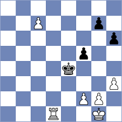 Van Wijk - Sahoo (Chess.com INT, 2021)