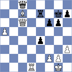 Burke - Jimenez (chess.com INT, 2024)