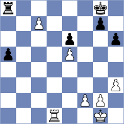 Kovalev - Zhizmer (chess.com INT, 2024)