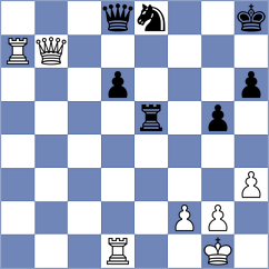 Shapiro - Desideri (Chess.com INT, 2021)