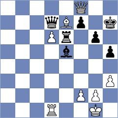 Krienke - Hnydiuk (chess.com INT, 2023)