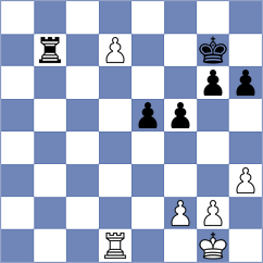 Vasquez Schroeder - Krutko (chess.com INT, 2024)