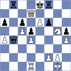 Ivic - Valle Luis (chess.com INT, 2024)