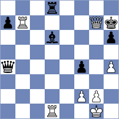 Nguyen - Iskusnyh (Chess.com INT, 2021)