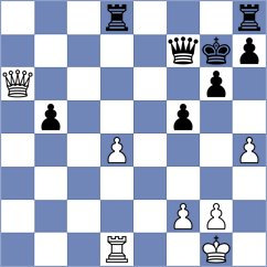 La Villa Rivas - Jianu (chess.com INT, 2023)