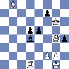 Karimov - Wagner (chess.com INT, 2023)