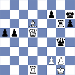 Bazarov - Manon Og (chess.com INT, 2021)