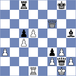 Sultanbek - Loutragotis (chess.com INT, 2023)